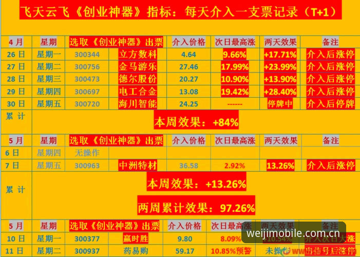 掌握维基体育手机版下载与使用的实用技巧：老用户经验分享